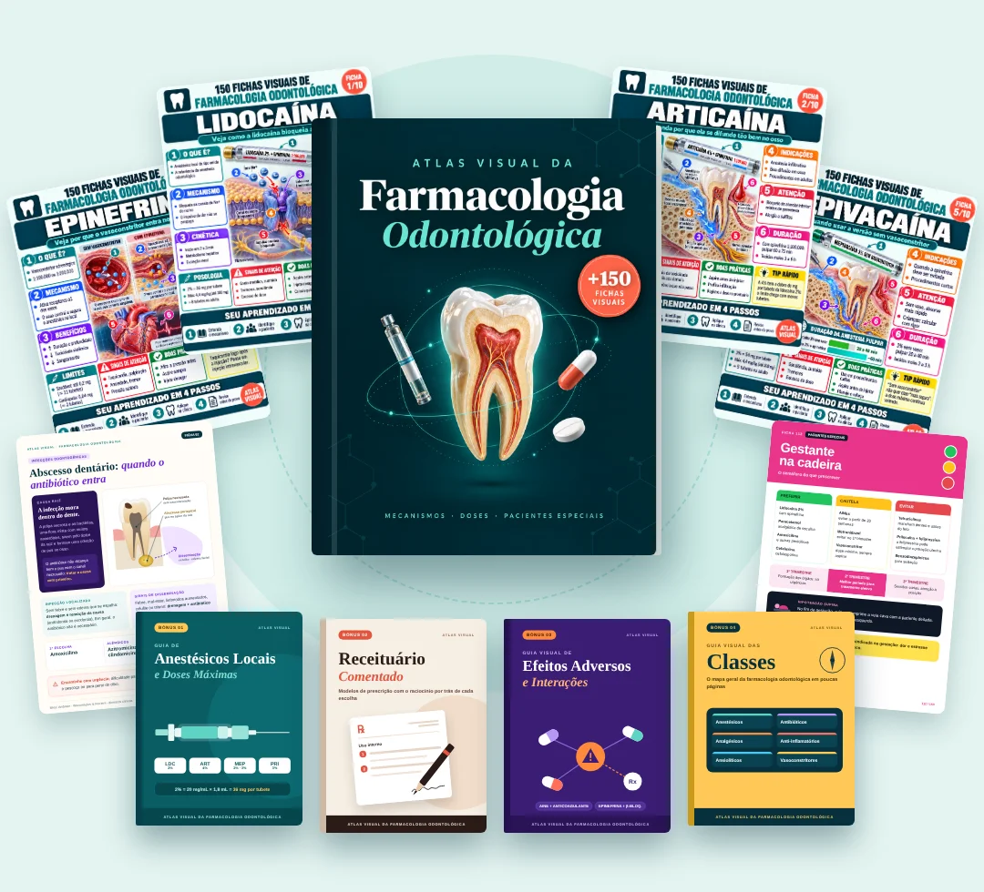Atlas Visual da Farmacologia Odontológica: capa, fichas e bônus
